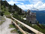 Lago Scin - Rifugio Faloria